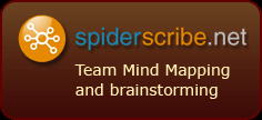 SpiderScribe.net - Team Mind Mapping and brainstorming