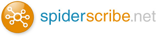 Spider Scribe logo